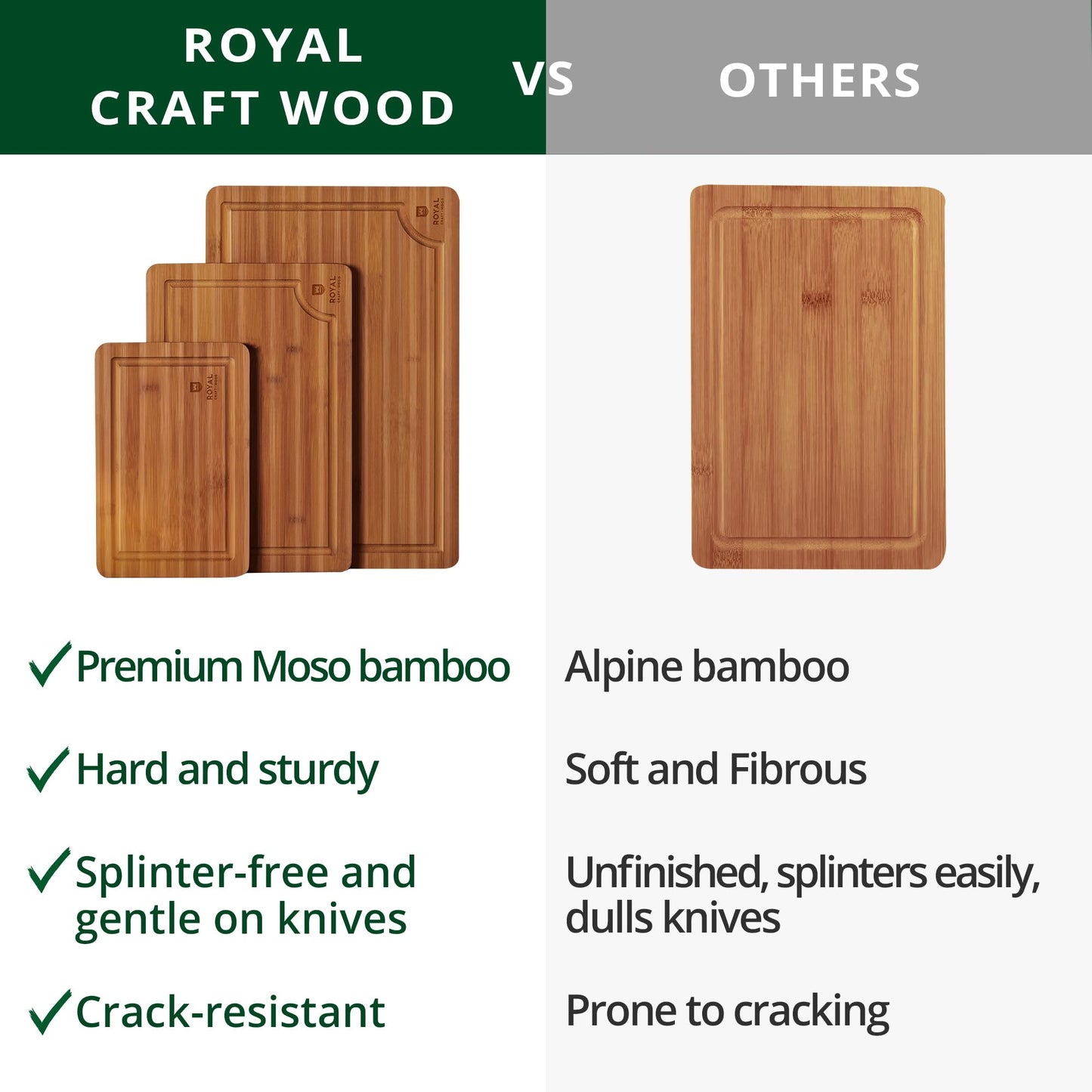 Wooden Cutting Boards for Kitchen Meal Prep & Serving - Bamboo Wood Cutting Board Set - Charcuterie & Chopping Butcher Block for Meat - Kitchen Gadgets Gift