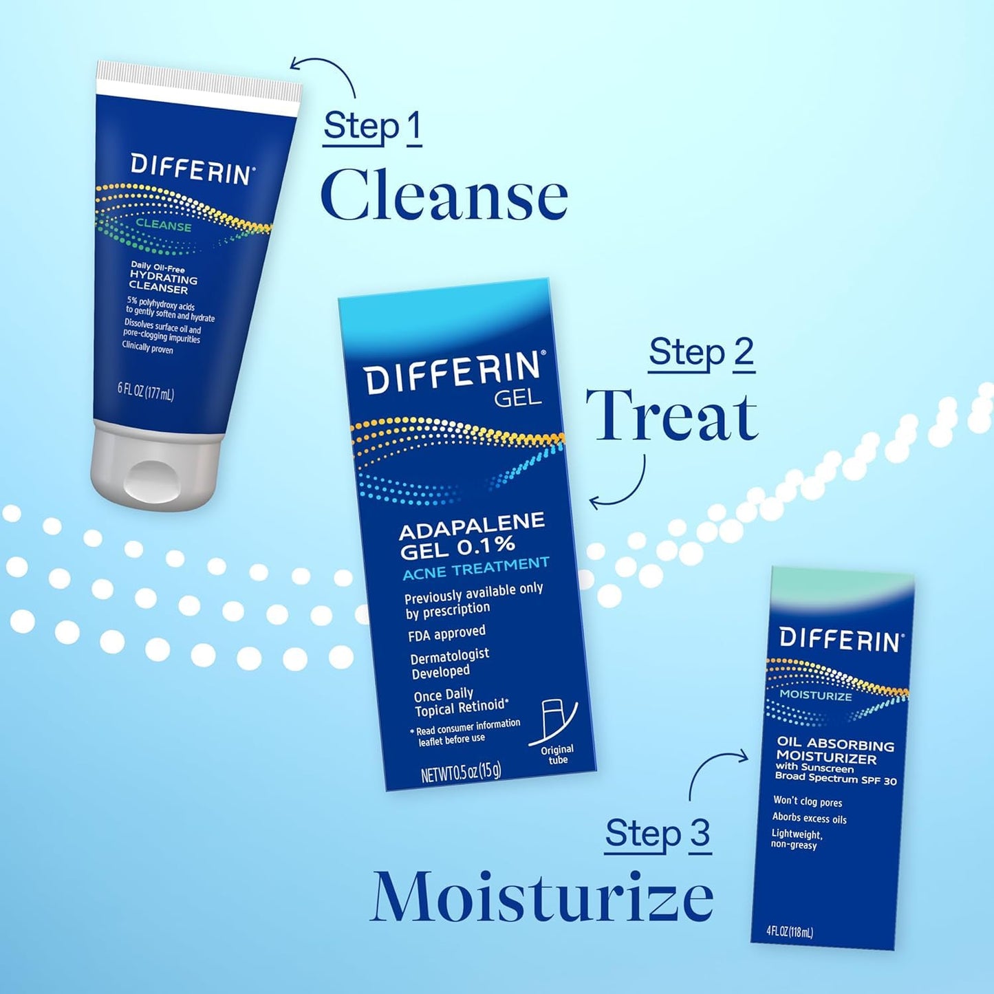 Differin Acne Treatment Gel, 45g Tube, Pack of 2 (Packaging May Vary)