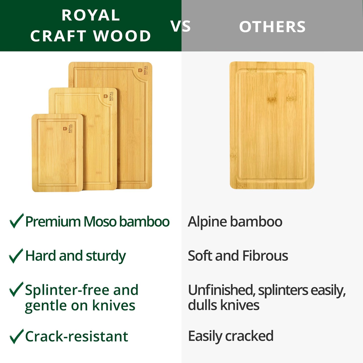 Wooden Cutting Boards for Kitchen Meal Prep & Serving - Bamboo Wood Cutting Board Set - Charcuterie & Chopping Butcher Block for Meat - Kitchen Gadgets Gift