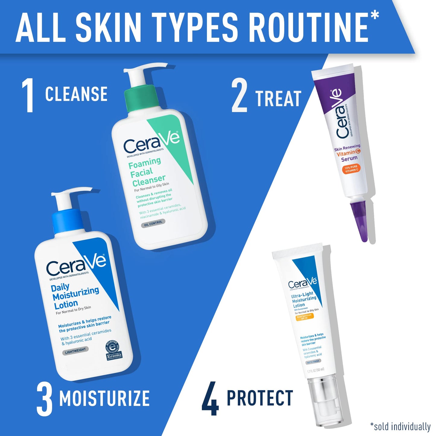 CeraVe Daily Moisturizing Lotion for Dry Skin, Oil-Free, 12 Ounce