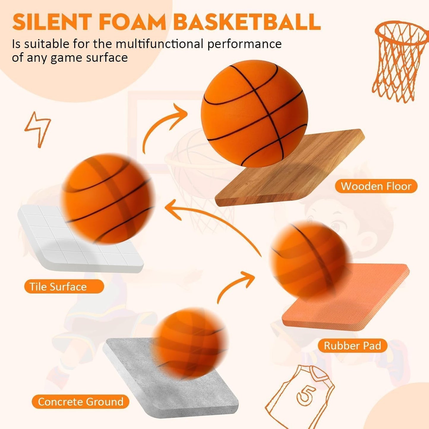 2025 Upgrade Dribble Dream Silent Basketball