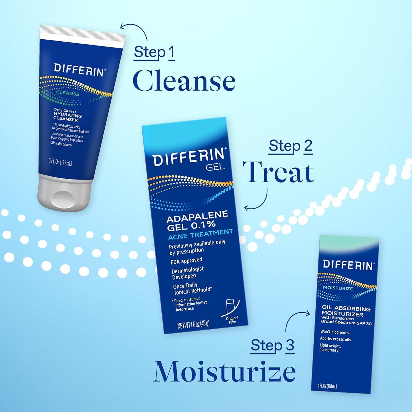 Differin Acne Treatment Gel, 45g Tube, Pack of 2 (Packaging May Vary)