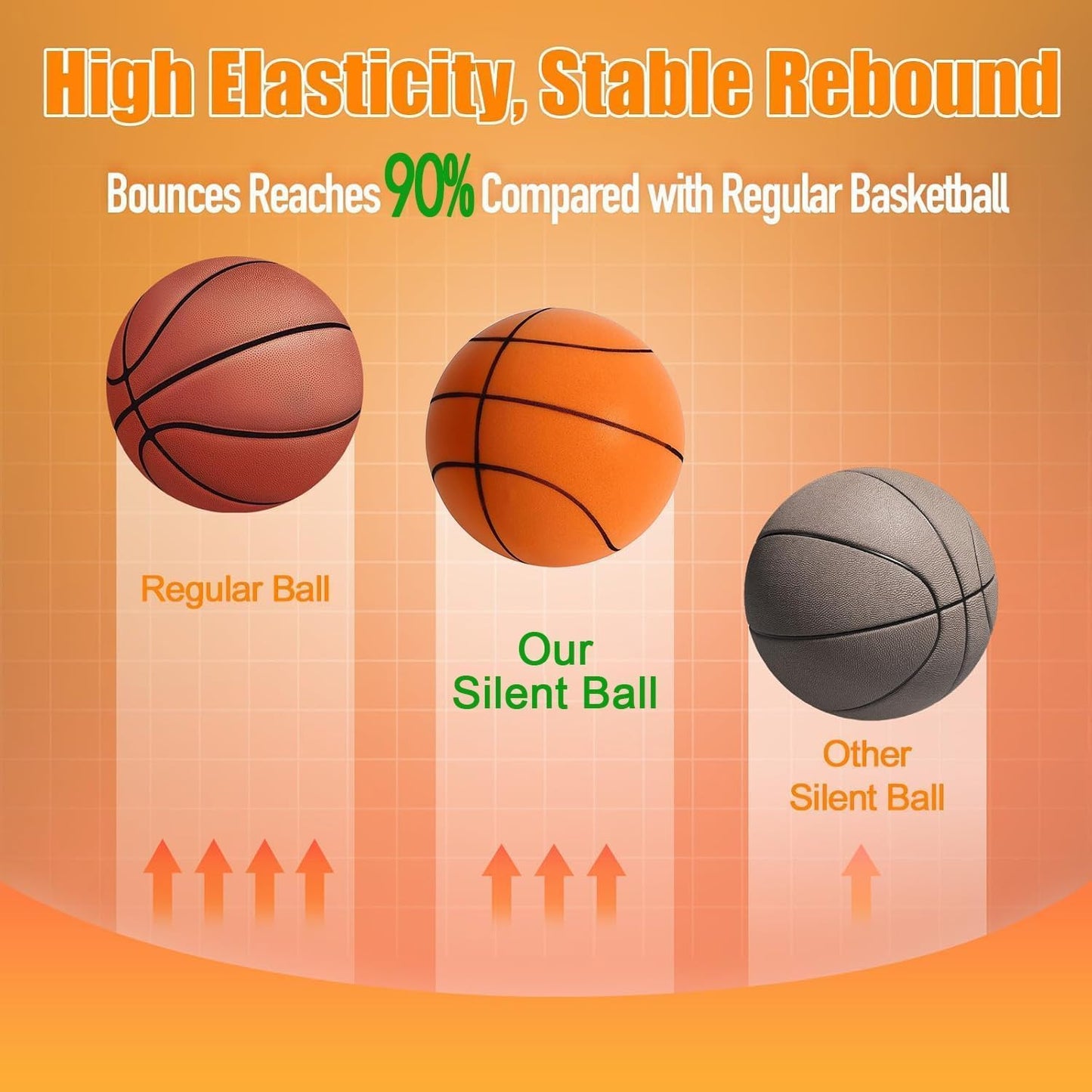 2025 Upgrade Dribble Dream Silent Basketball