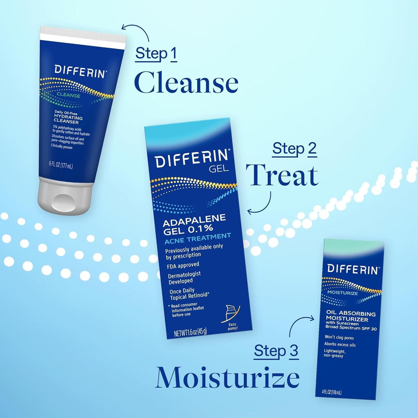 Differin Acne Treatment Gel, 45g Tube, Pack of 2 (Packaging May Vary)