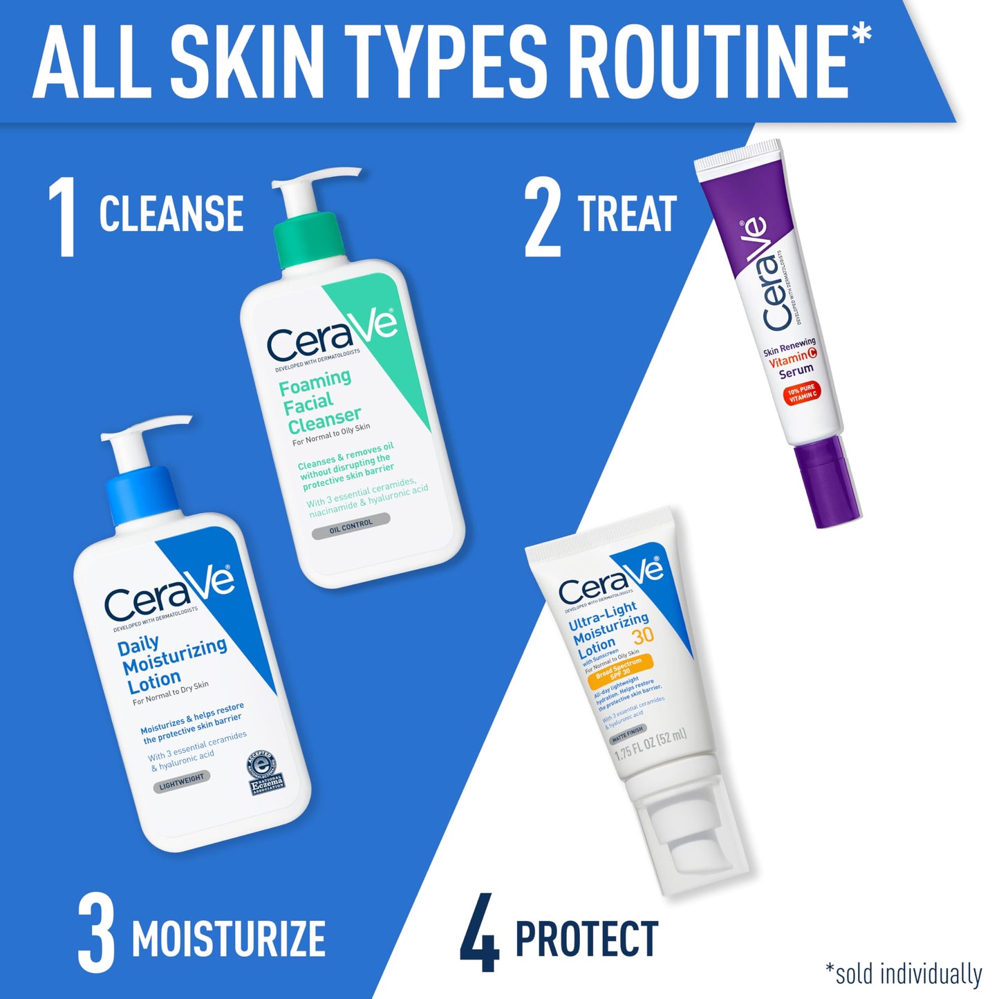 CeraVe Daily Moisturizing Lotion for Dry Skin, Oil-Free, 12 Ounce