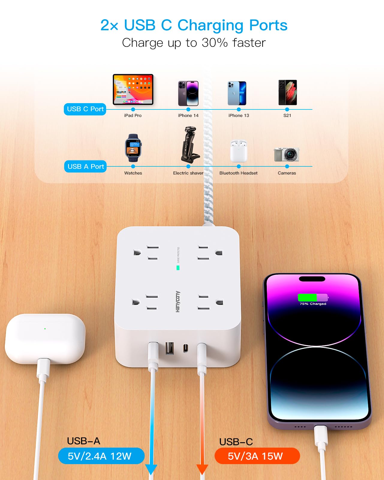 Surge Protector Power Strip - HANYCONY 8 Outlets 4 USB (2 USB C) Charging Ports- Multi Plug Outlet Extender, 5Ft