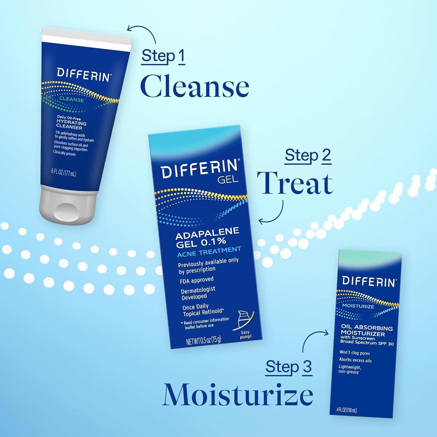 Differin Acne Treatment Gel, 45g Tube, Pack of 2 (Packaging May Vary)