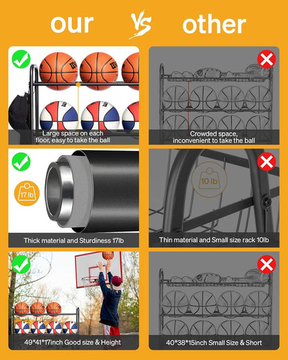 Sports Equipment Storage with Wheels- Four-Layer Organizer Holder with Two Baskets