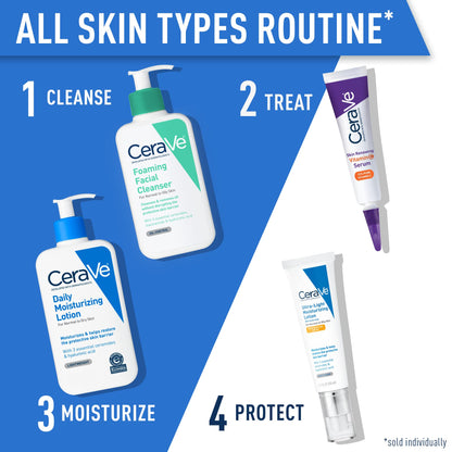 CeraVe Daily Moisturizing Lotion for Dry Skin, Oil-Free, 12 Ounce