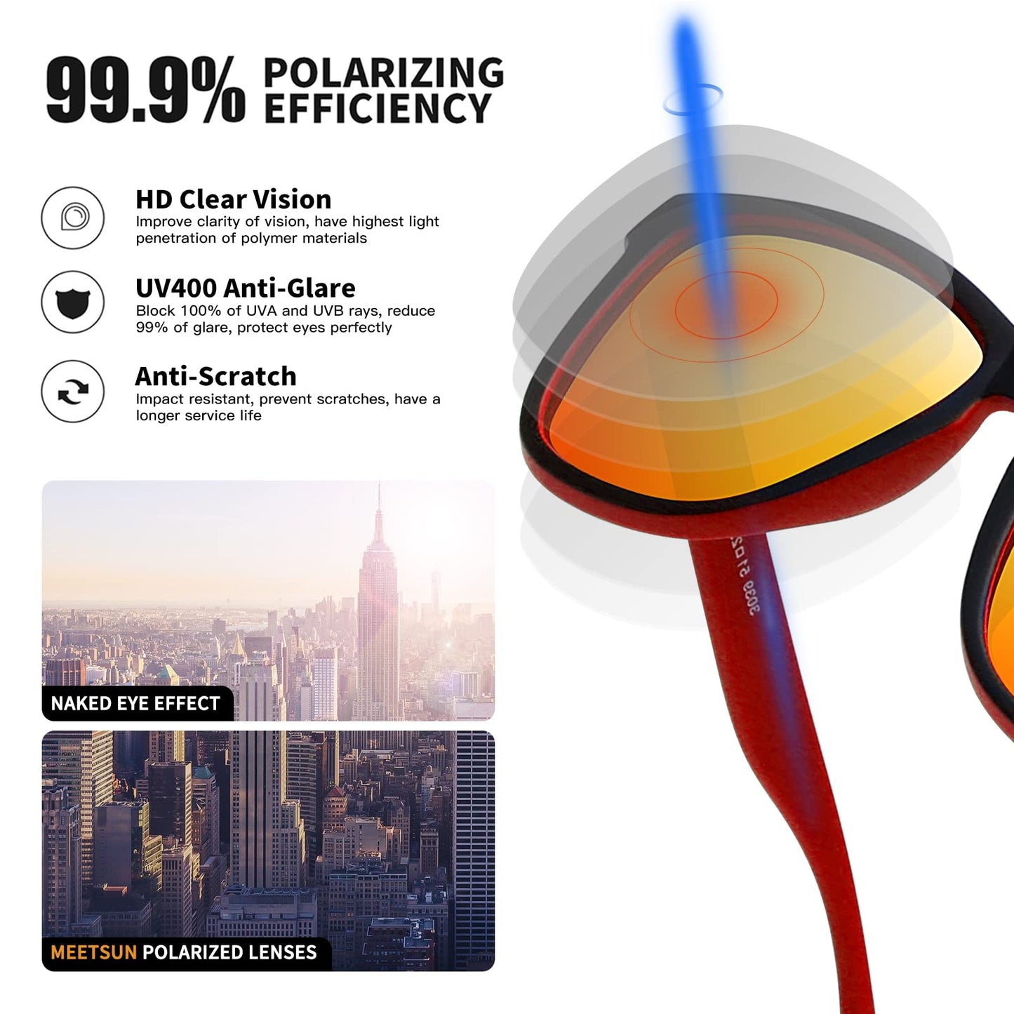 MEETSUN Polarized Sunglasses-Classic Retro Designer Style