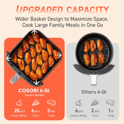 COSORI Air Fryer 9-in-1
