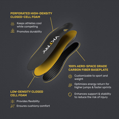 VKTRY Gold Carbon Fiber Performance Insoles –Customized Inserts