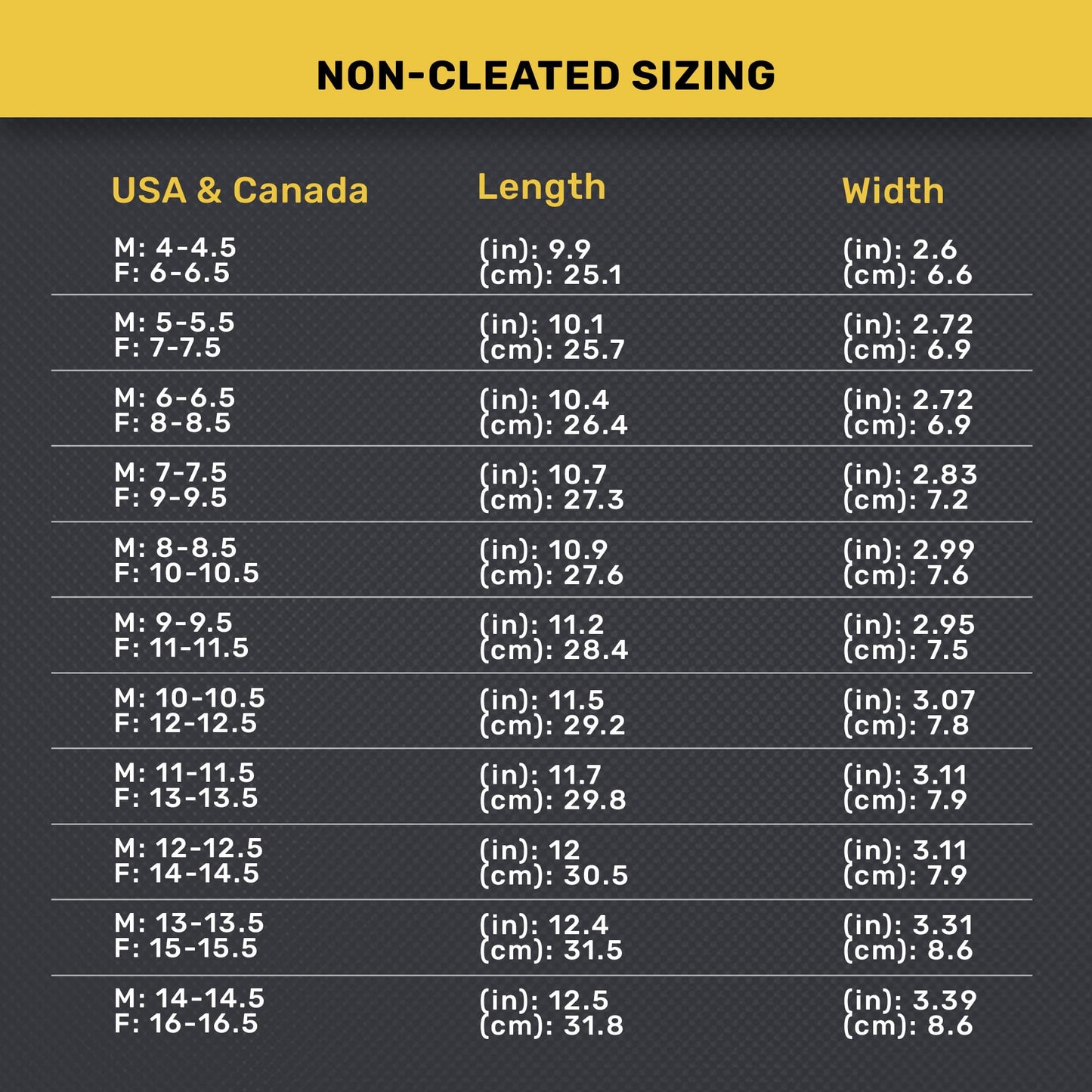 VKTRY Gold Carbon Fiber Performance Insoles –Customized Inserts