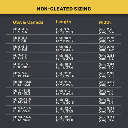 VKTRY Gold Carbon Fiber Performance Insoles –Customized Inserts